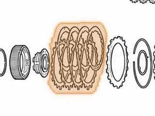 Friction, 700R4 Forward Clutch (.078”) 1982-84 — Part # 74108