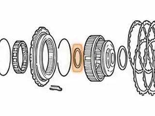 Bearing, 700R4/4L60E Rear Planet to Sun Gear (Sonnax) (Inside Rear Planet)(Planet Must Be Taken Apart) — Part # S74250