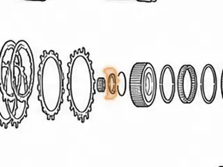 Bearing, 700R4/4L60E Input Drum To Sun Gear — Part # 74232