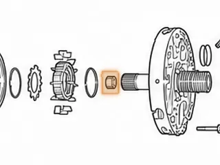 Bushing, 700R4/4L60E Stator (Front)(1.000”ID)(30 Spline Input Shaft)(Sonnax) — Part # S44036B