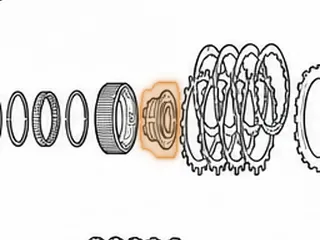 Inner Race, 700R4/4L60E Forward Sprag 1986-98 — Part # 74668