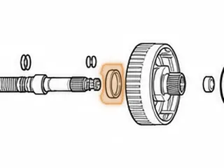Bushing, 4L80E Overrun Drum (Front) 2.001”OD 1991-Up — Part # 34038