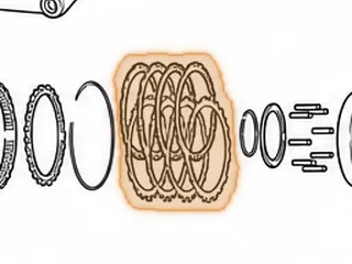 Friction, F3A Forward & Direct Clutch (.063”) — Part # 53100