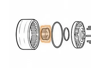 Bushing, L3N71B / L4N71B Direct Drum — Part # 53046