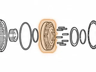 Piston, L3N71B / L4N71B Direct Clutch (4.572”OD) (Also Fits Forward Clutch #964)(Also Fits Overdrive Clutch #960) — Part # 53965A