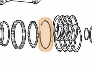Snap Ring, L4N71B Overdrive Drum (Below Sprag) — Part # 53860