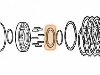 Retainer, L3N71B / L4N71B Direct Clutch — Part # 53985