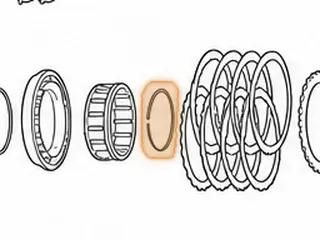Snap Ring, 5R110W Holds Retainer In Direct Drum 2003-Up — Part # 36879