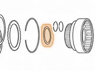 Washer, E4OD Direct Drum To Forward Drum 1989-97 (3.215”ID At Tabs)(1998-Up Does Not Use Washer Here) — Part # 36229A