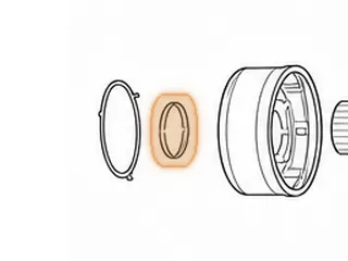 Bushing, C-6/E4OD/4R100 Direct Drum (Front)(.359” Wide) — Part # 36046B