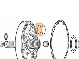 Bushing, 5R110W Stator (Rear) — Part # 36037