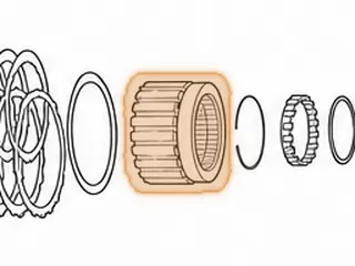 Clutch Hub, C-6/E4OD Reverse Clutch (W/12 Lugs For Planet) 1966-92 (Has Snap Ring Groove For The Sprag) — Part # 36576