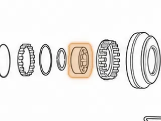 Inner Race Kit, C-6/E4OD Rear Sprag (1.013” Thick)(3.198”OD)1989-97 (W/OE Type Bearing) — Part # 36664EK