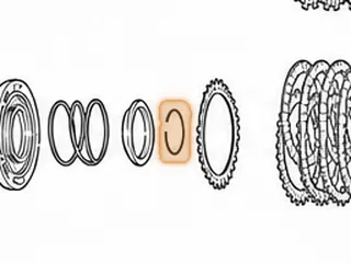 Snap Ring, AOD/AODE/4R70W/4R75W/4R70E/4R75E Holds Forward Clutch Retainer In Drum 1980-Up — Part # 76877