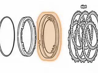 Retainer With Springs, AOD Intermediate Clutch 1980-93 — Part # 76972