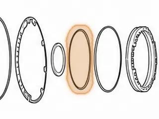 Lip Seal, AOD/AODE/4R70W Intermediate Clutch (Outer) 1980-03 — Part # 76333