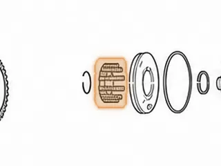 Retainer With Springs, AOD/AODE/4R70W/4R75W/4R70E/4R75E Direct Clutch Return 1980-Up — Part # 76975