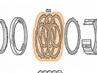 Friction, AOD/AODE Intermediate Clutch (.077”) 1980-Up — Part # 76104