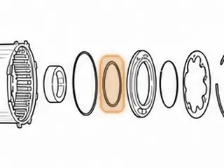 Lathe Cut Seal, AOD/AODE/4R70W/4R75W/4R70E/4R75E Reverse Clutch (Inner) 1980-Up — Part # 76338