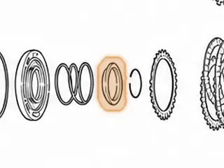 Retainer, AOD/AODE/4R70W/4R75W/4R70E/4R75E Forward Clutch Spring 1980-Up — Part # 76984