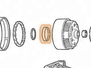 Bushing, AOD/AODE/4R70W/4R75W/4R70E/4R75E Planet (Front) 2.770”OD 1980-Up — Part # 76058B