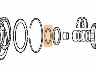 Bearing, 4T40E Driven Sprocket Support to Direct/Coast Drum (Use 84257) 1995-11 — Part # 14229A
