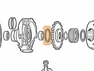Bearing, 4T40E Forward Drum Support To Parking Gear 1995-11 — Part # 14254A