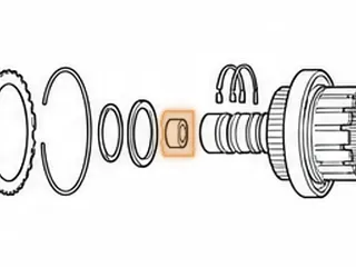 Bushing, 4T40E Direct/Coast Clutch Drum (Front) 1995-11 — Part # 14046A