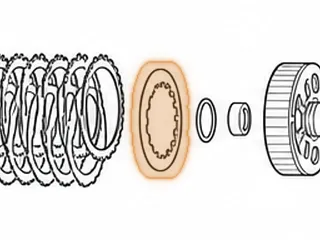 Pressure Plate, 4T40E Direct Clutch .204” (W/16 Internal Teeth) 1995-11 — Part # 14146A