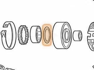 Bearing, 4T60E 1-2 Inner Race to Forward Band Drum (2.338”ID, 3.220”OD) 1991-Up — Part # 84286B