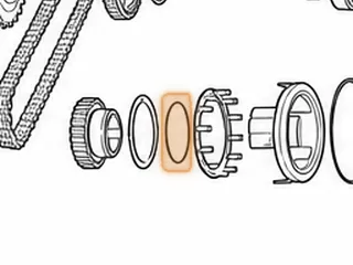Snap Ring, 4T65E Holds 4th Clutch Retainer (3 9/16”OD) 1997-Up — Part # 84862G