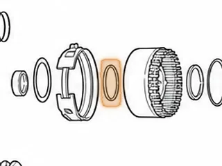 Bushing, 440-T4/4T60E/4T65E 2nd Clutch Housing (Rear) 1983-Up — Part # 84046
