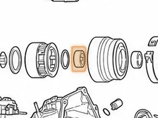 Bushing, 440-T4 Rear Sun Gear (Front)(1-2 Band Drum) 1983-92 — Part # 84056