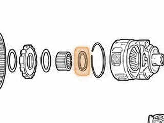 Bearing, 440-T4/4T60E/4T65E Differential to Sun Gear 2.191”OD 1983-Up — Part # 84247