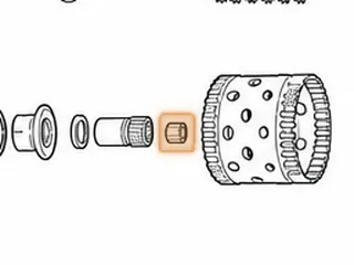 Bearing, 440-T4 Sun Gear (Split, Inner)(1 3/4” long) 1983-90 — Part # 84241