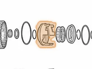 Piston, 4T60E/4T65E Input Clutch (For 10 Clutches on 3rd Clutch) 1991-Up — Part # 84964B