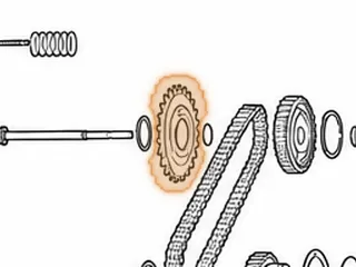 Reluctor Wheel, 4T65E Input Speed Sensor Pick-Up — Part # 84845G