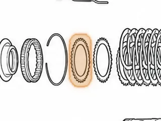 Apply Plate, 440-T4/4T60E 2nd Clutch 5 1/2”OD (Flat)(Bottom) 1991-Up — Part # 84145A
