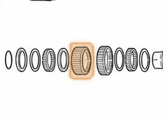 Outer Race, 440-T4 3rd Clutch Sprag 1983-86 — Part # 84667