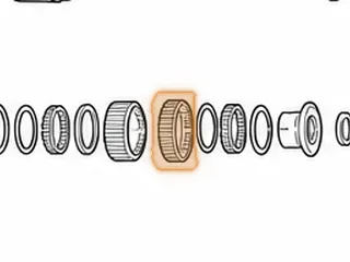 Outer Race, 440-T4/4T60E Input Sprag 1988-E93 — Part # 84669