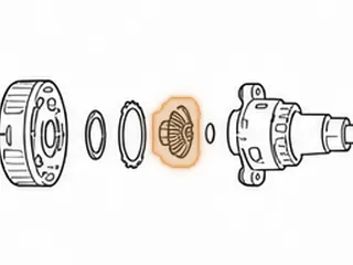 Pinion, 4T80E Gear (15 Tooth) 1993-11 — Part # 94730A