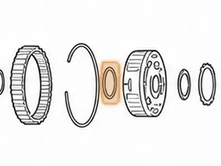 Bearing, 4T80E Final Drive Sun Gear to Final Drive Planet (Stays in Planet) 1993-11 — Part # 94247A