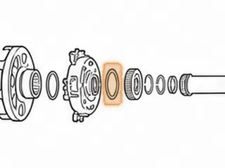 Bearing, 4T80E Reaction Planet to Input Sun Gear 1993-11 — Part # 94238A