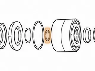 Bushing, 4T80E Forward/Coast Clutch Housing (Front, Small) 1993-11 — Part # 94048A