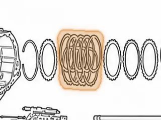 Friction, 4T80E Forward Clutch .081” (53 Teeth) 1993-11 — Part # 94108A
