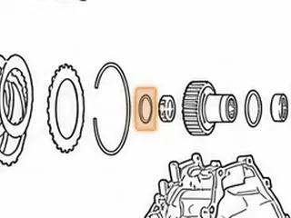 Washer, 4T80E 3rd Clutch Housing to 3rd Clutch Hub (Plastic) 1993-11 — Part # 94226A