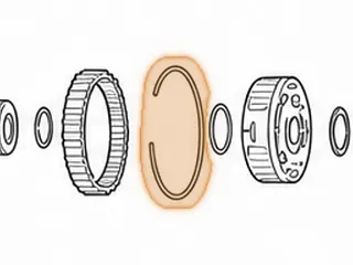 Snap Ring, 4T80E Holds Final Drive Ring Gear to Case 1993-11 — Part # 94887A