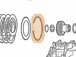 Snap Ring, 4T80E Holds 3rd Clutch Pressure Plate in Drum (.076”) 1993-11 — Part # 94878A