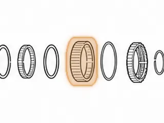 Outer Race, 4T80E Forward Sprag (For 36 Lug Sprag)(1.125” Thick, W/2 Holes) 1993-11 — Part # 94669A