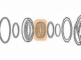 Spring & Retainer, 4T80E Reverse Clutch Return 1993-11 — Part # 94976A